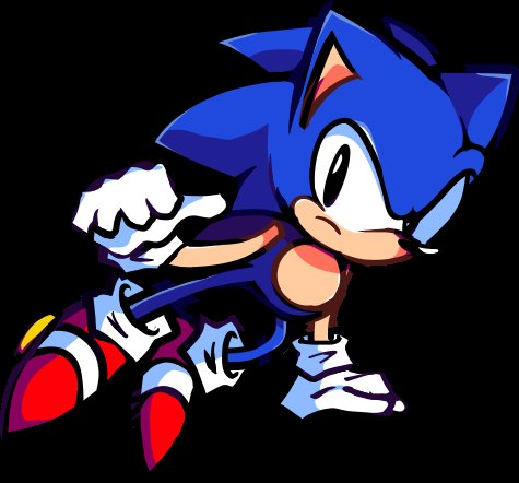 FNF - Sonic.EXE: Rounds Of Madness (v1: ~98%) tweet media