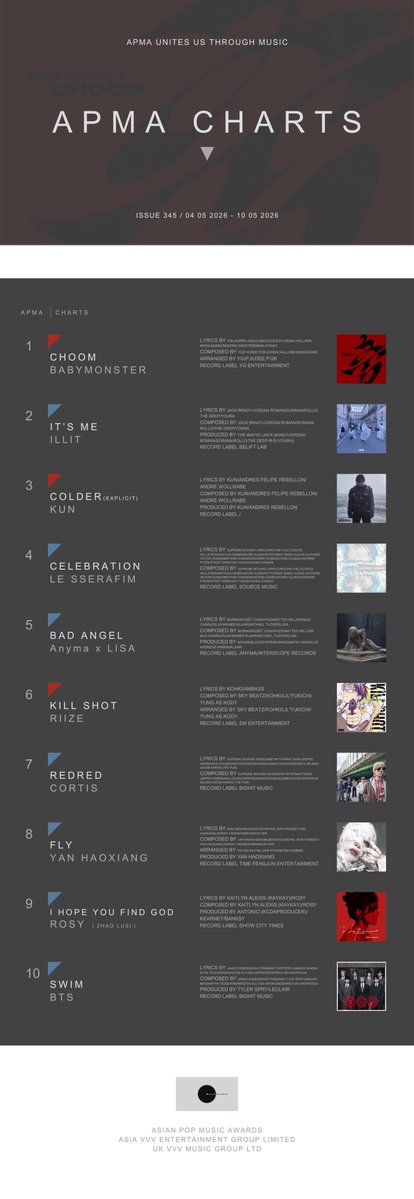 APMA OFFICIAL tweet media