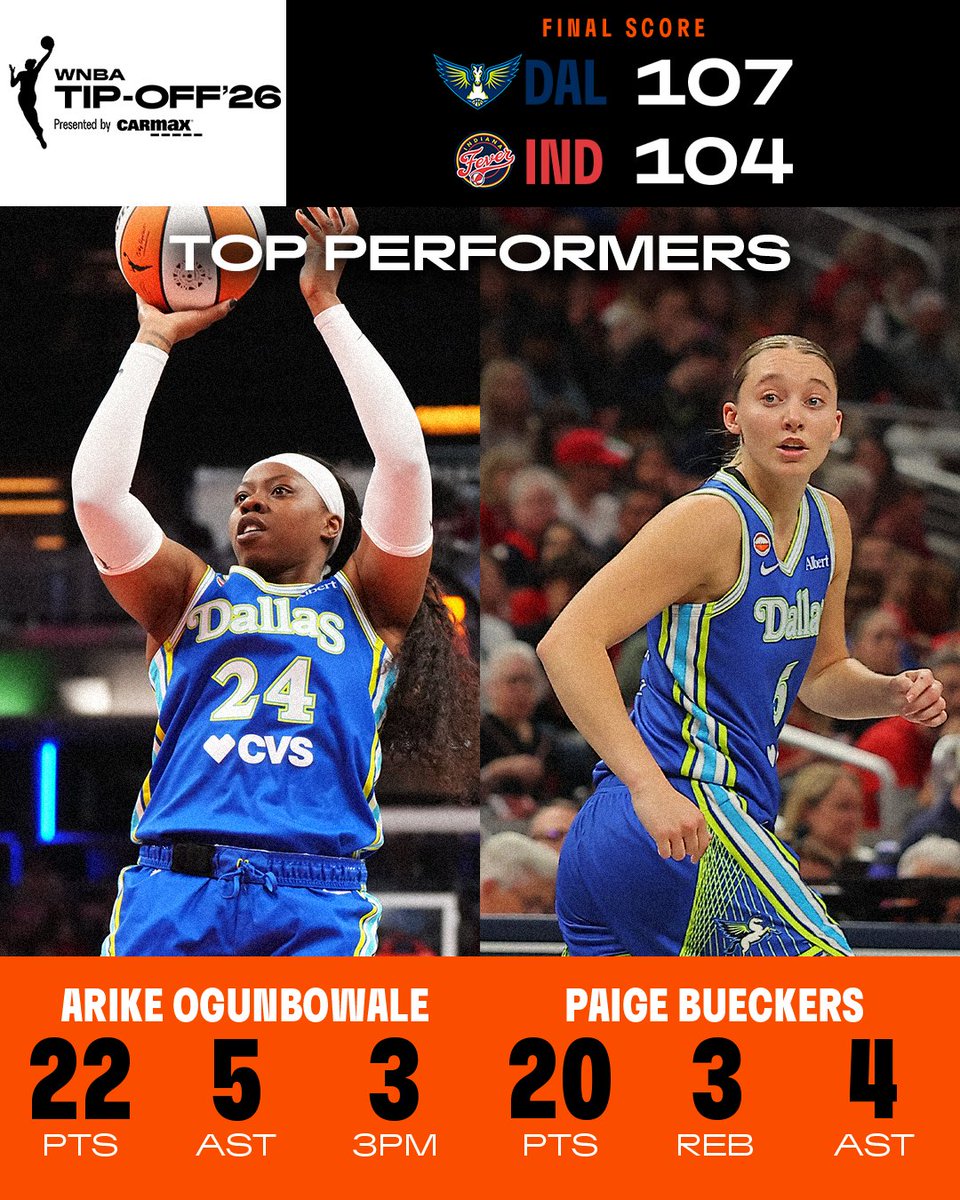 WNBA tweet media