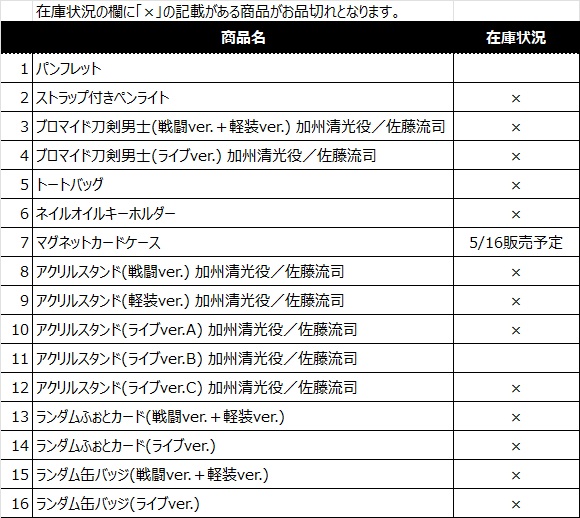 ミュージカル『刀剣乱舞』 加州清光 単騎出陣 極 公演グッズ 【13：30