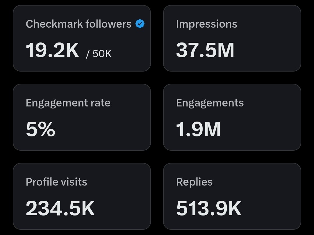 Click tweet media