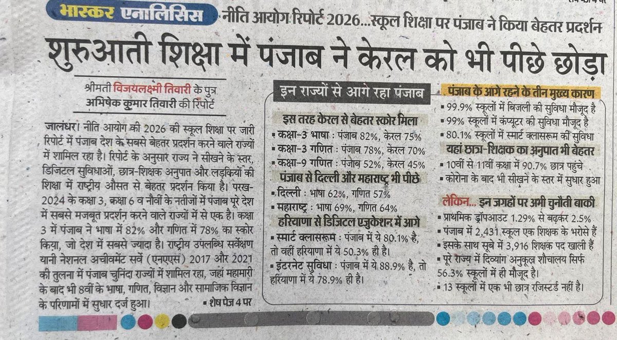Harjot Singh Bains tweet media