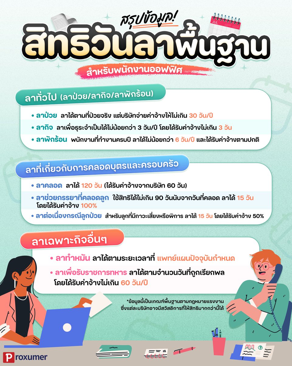 Proxumer - โปรโมชั่น tweet media