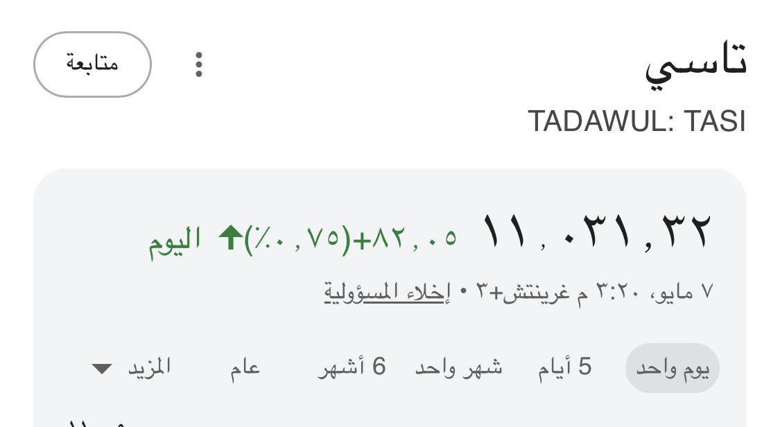 سهران مؤسس منتديات الاسهم السعوديه2003ماجدبن محمد tweet media