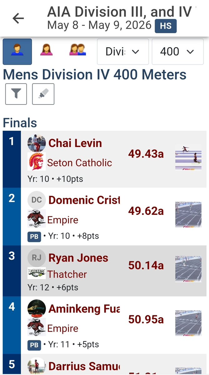 SCP Track and Field tweet media