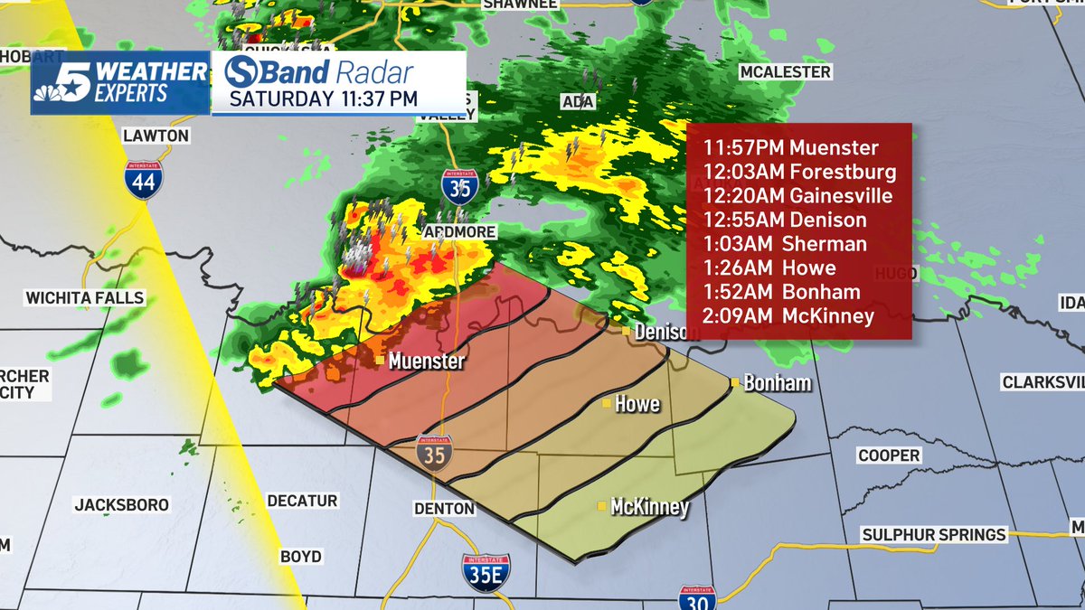 NBCDFW Weather tweet media