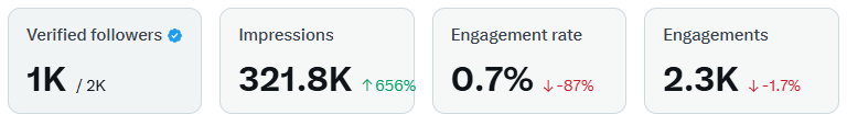 libraj.base.ethⓂ️ tweet media
