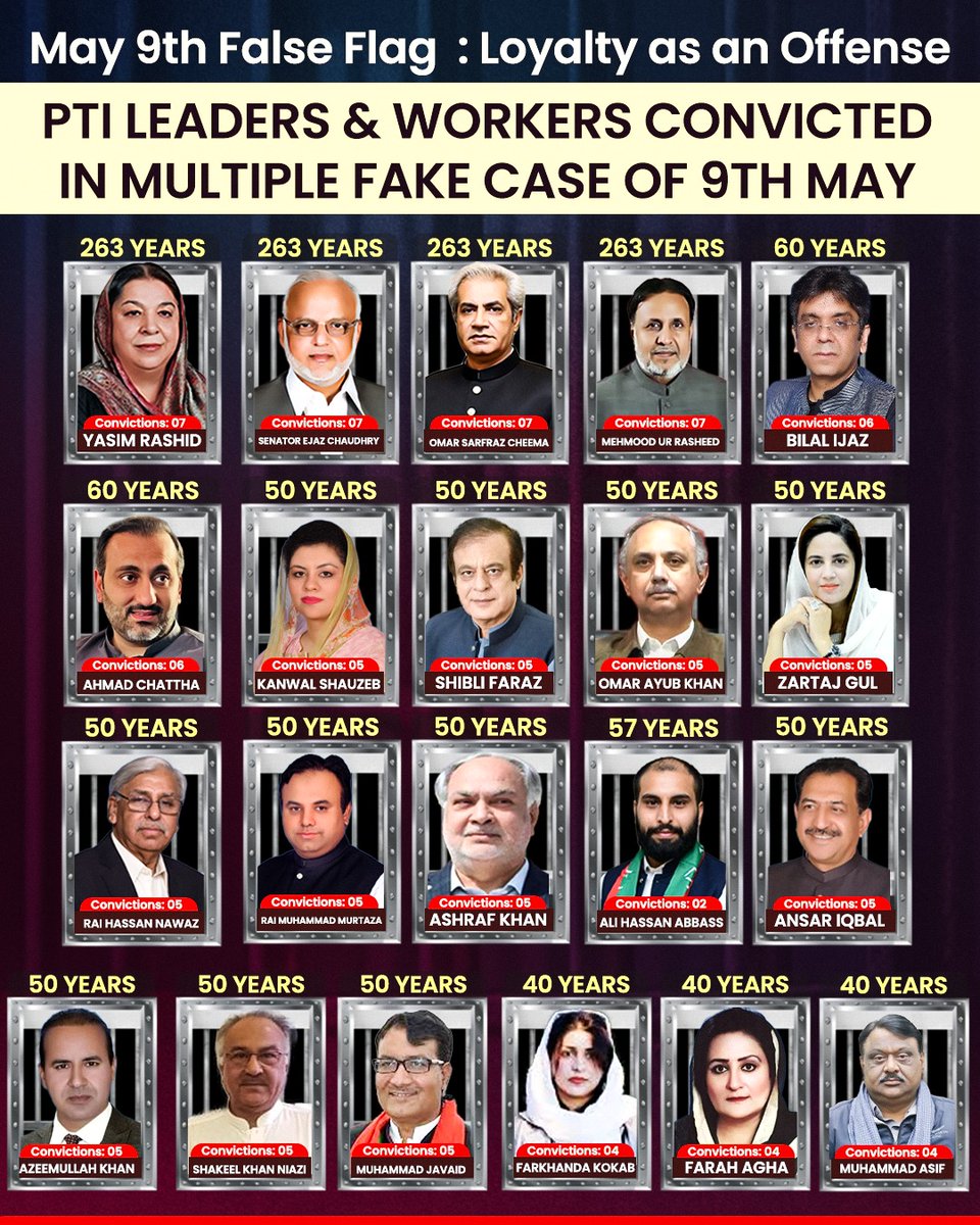 naeema_naz2's tweet photo. 9 مئی کو فالس فلیگ آپریشن کے طور پر استعمال کر کے نہ صرف الیکشن سے پہلے تحریک انصاف میں توڑ پھوڑ کی کوشش کی گئی بلکہ الیکشن کے بعد بھی عمران خان کا ساتھ دینے والوں کے خلاف ان کیسز کو بطور ہتھیار استعمال کیا گیا۔

@KanwalMna @PTIofficial @PTIKPOfficial @SumeraShams https://t.co/Tnpu560AJh