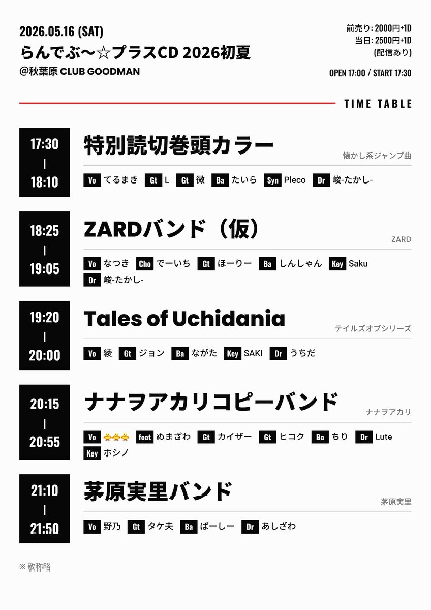 タケ夫@7/11 Shiggy Jr. tweet media