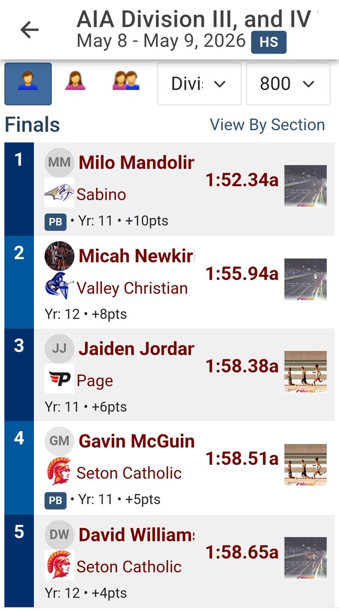SCP Track and Field tweet media