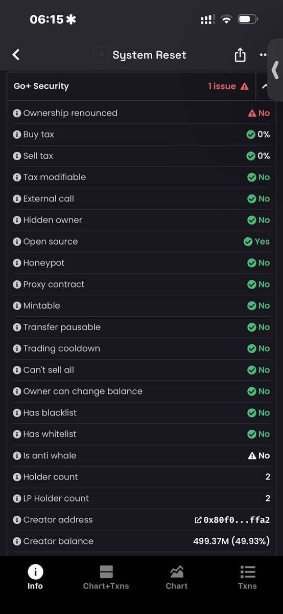 SystemResetRST's tweet photo. @Traderfinn0 $RST is the one. Just locked 100% of liquidity for 1 year via PinkLock. Contract is clean, 0% tax, and no mint functions. We are building a long-term ecosystem. Check the chart, transparency is our core. 🎲🛡️ https://t.co/ovbBB1sll0