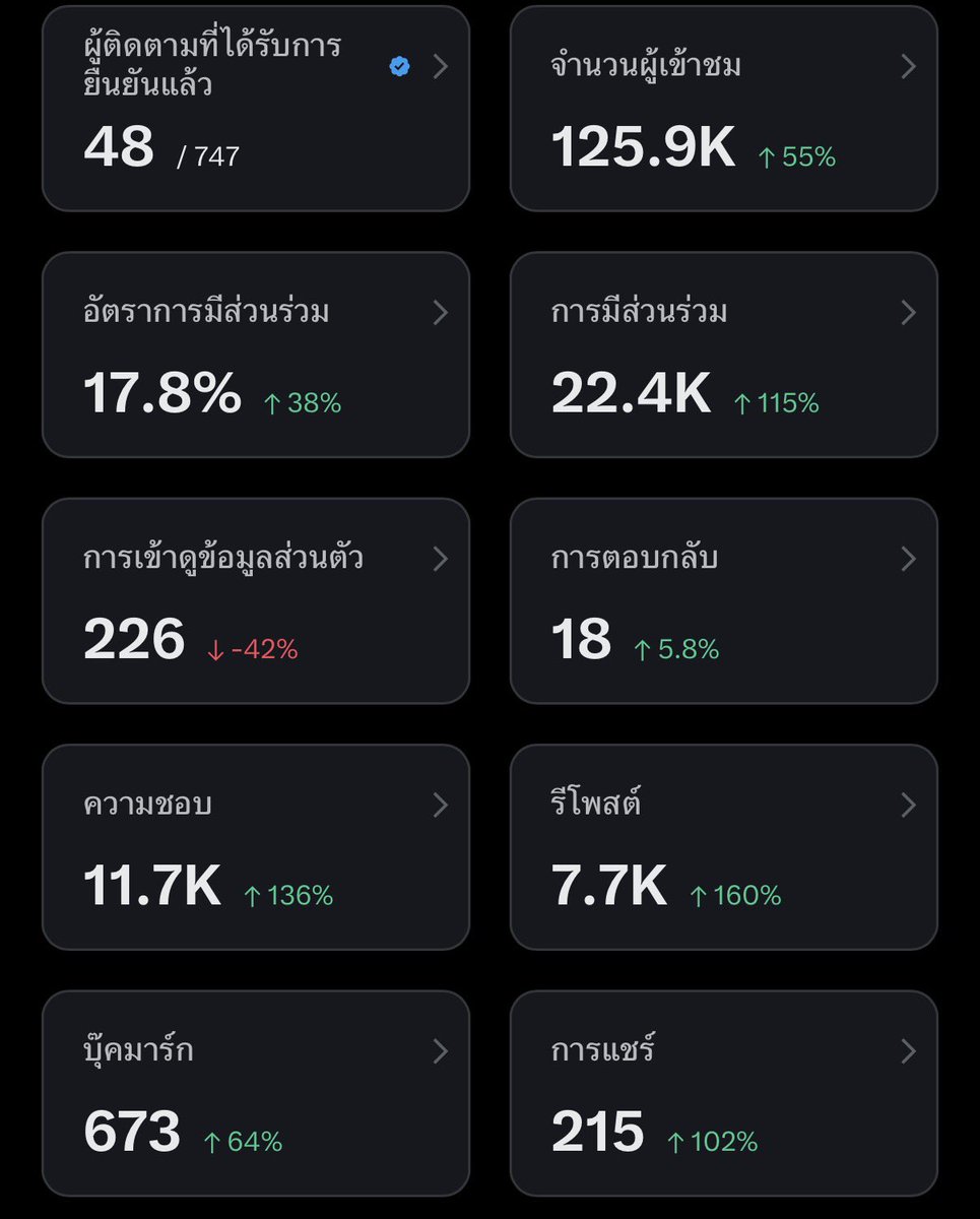 ยัยตะเล้ก🤏🏻 ft. แมวมอม (slow) tweet media