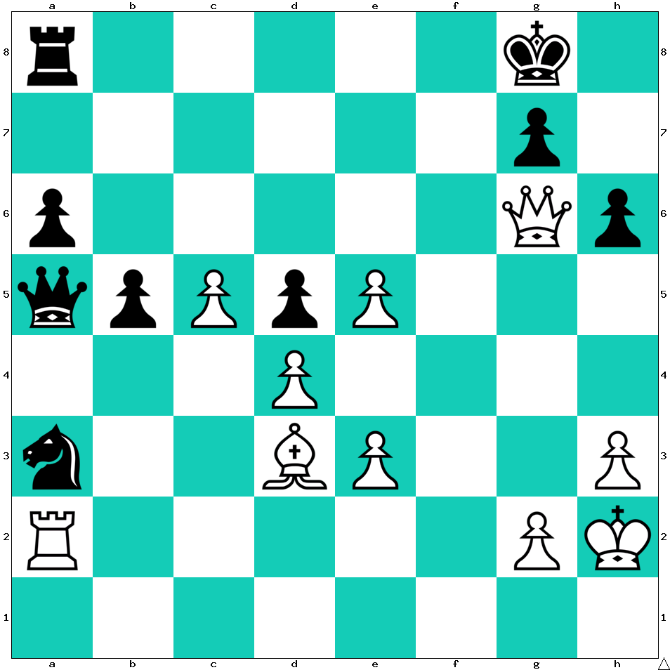 Échecs & Stratégie tweet media