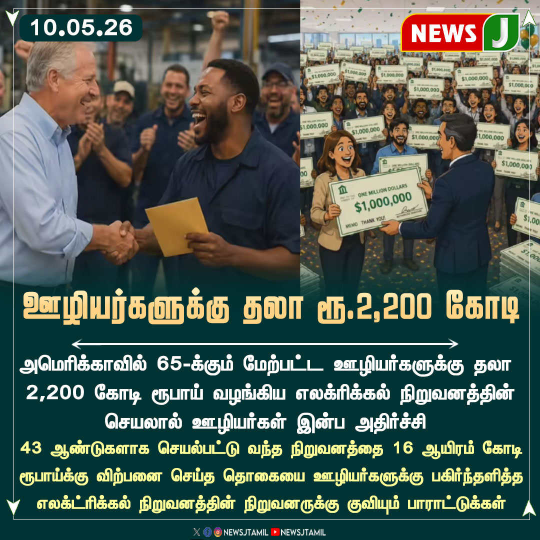 NewsJTamil's tweet photo. ஊழியர்களுக்கு தலா ரூ.2,200 கோடி || Newsj

#america #jockpot #newsj https://t.co/ozitI3SCjw