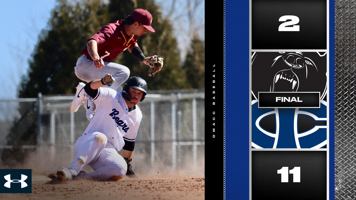 DMACC Athletics tweet media