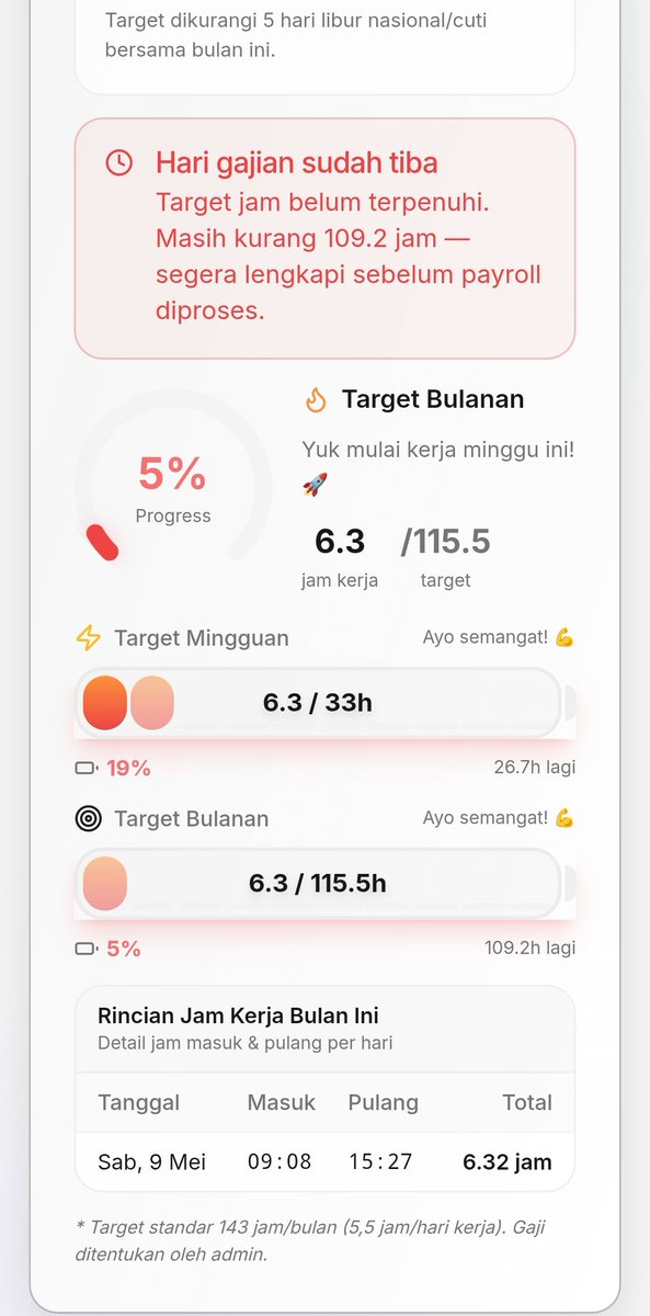 prismelt's tweet photo. bnr2 apa ya kyk overwhelmed...
dari januari gw gak nganggur, magang terus di 2 tempat, satu retail satu dinas arsip. and i finally got a job meski intern tp untungnya paid. lebih ke takut aja krn gw blm bimbingan TA lg dari smt kemaren 😭 https://t.co/SvZFwOXzqe