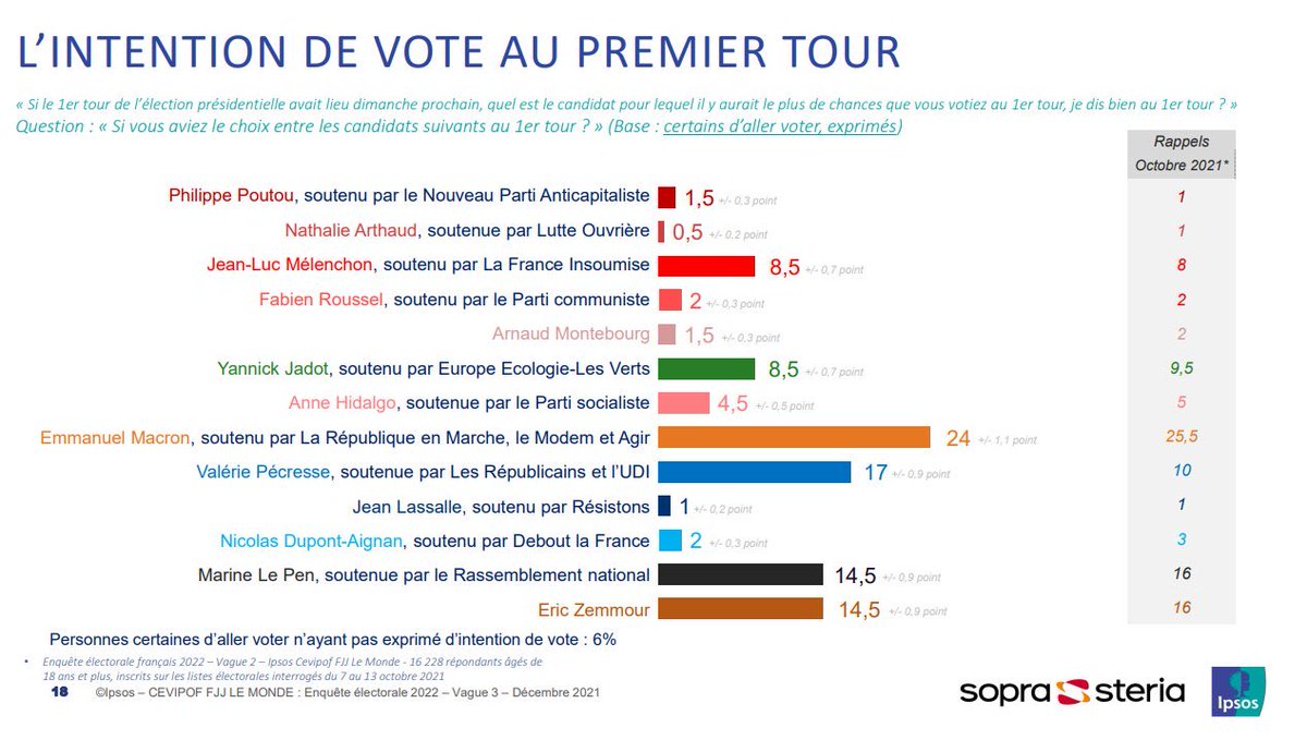 Manuel Bompard tweet media