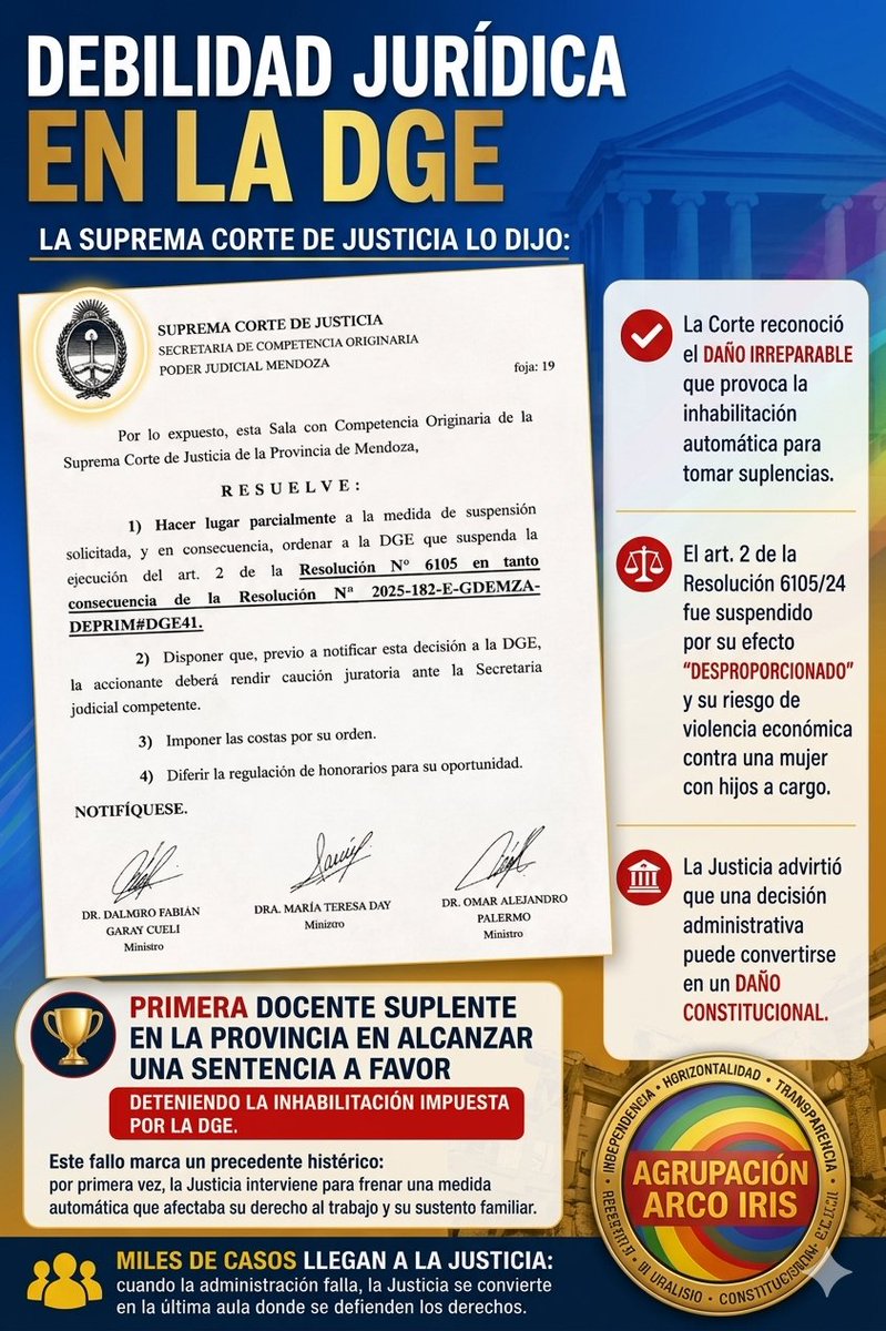NASALANDIA's tweet photo. DEBILIDAD JURÍDICA EN LA DGE
La Suprema Corte de Justicia de Mendoza ordenó suspender la aplicación de la inhabilitación automática impuesta por la Resolución 6105/24,reconociendo el riesgo de daño irreparable y la posible afectación de derechos fundamentales @biencuyano
@MzaDGE https://t.co/rsDfbcz2xP