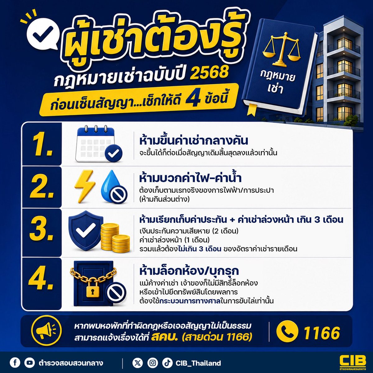 ตำรวจสอบสวนกลาง (CIB) tweet media