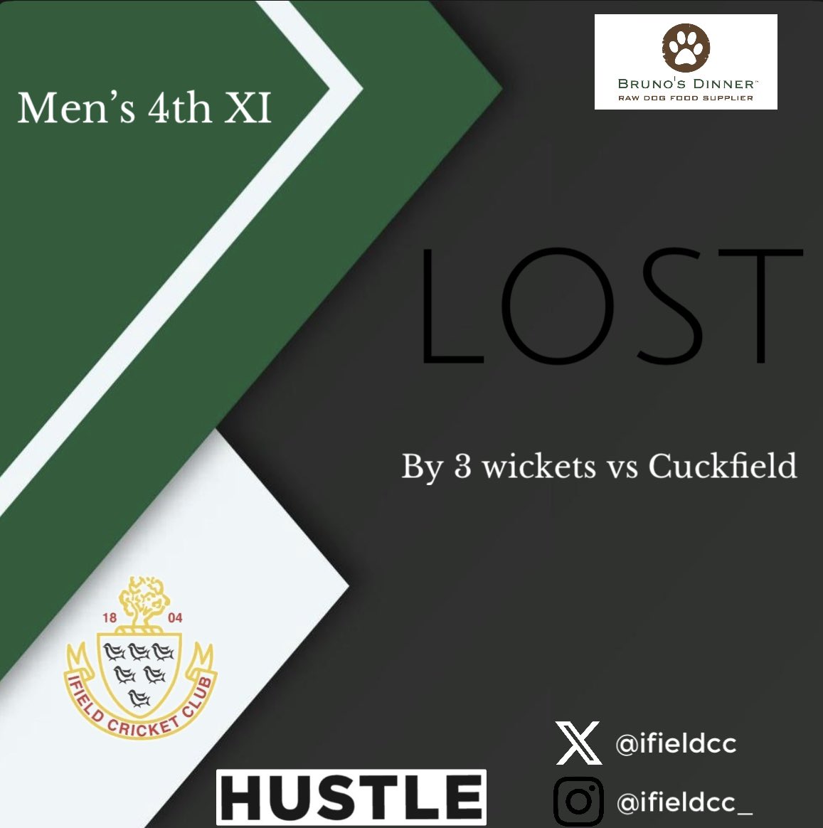 Ifield Cricket Club tweet media