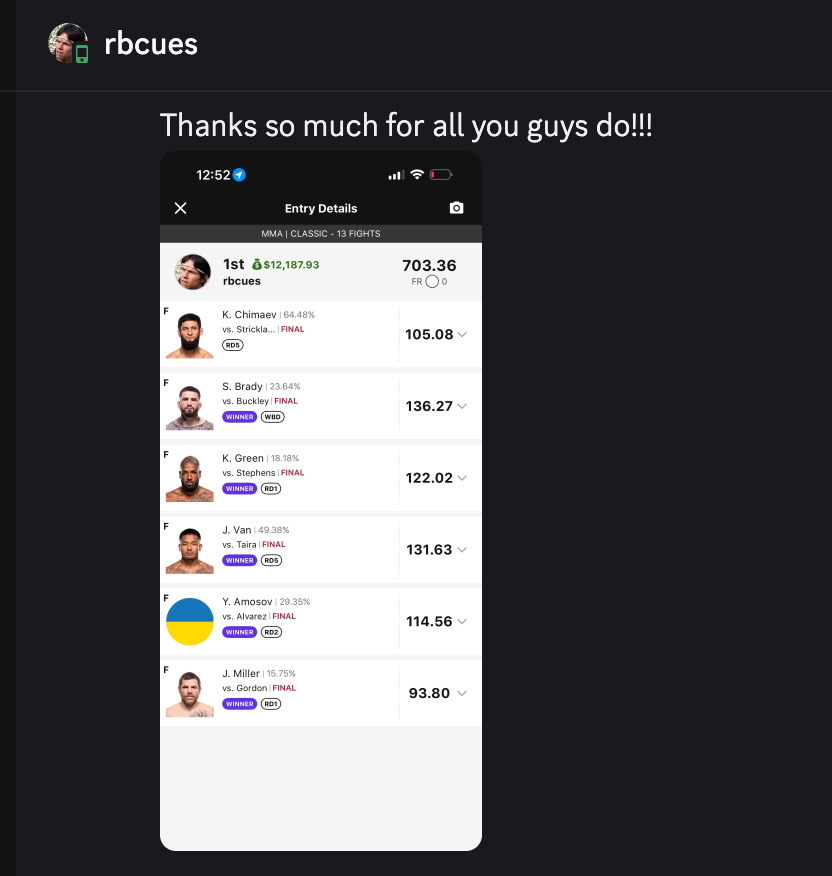 BrettAppley's tweet photo. Nice to see some winners! #UFC328 https://t.co/ymZJLhxTqK