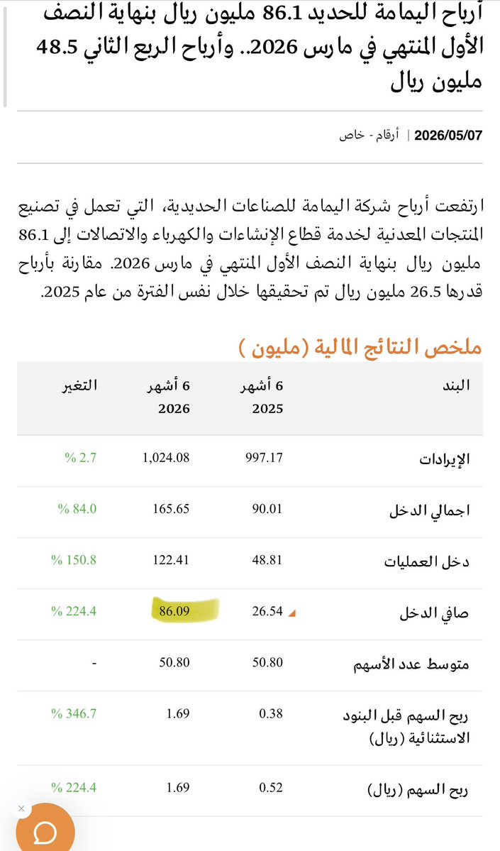 Muath.. tweet media