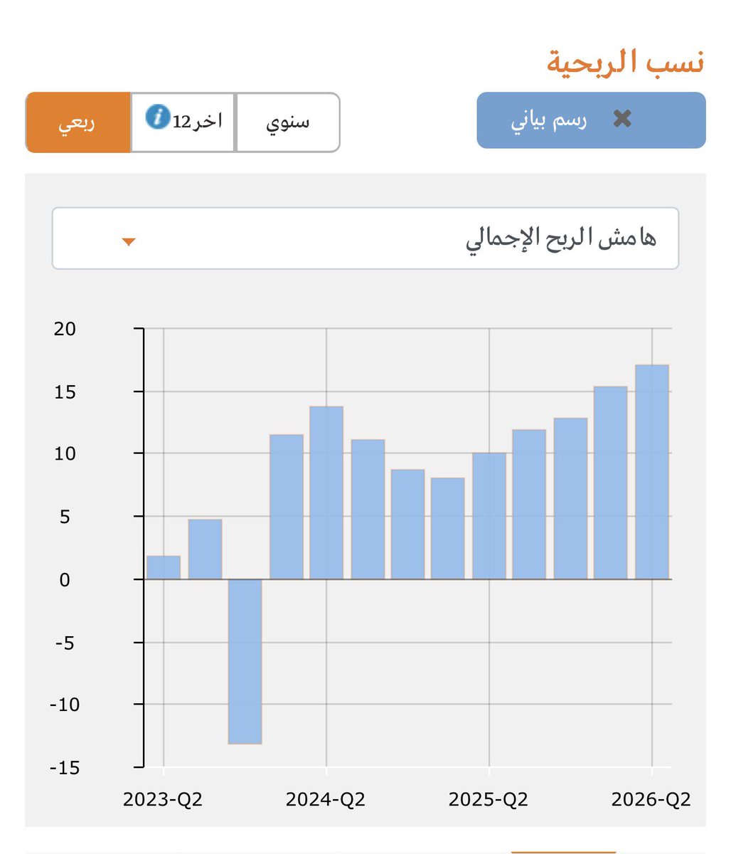 Muath.. tweet media