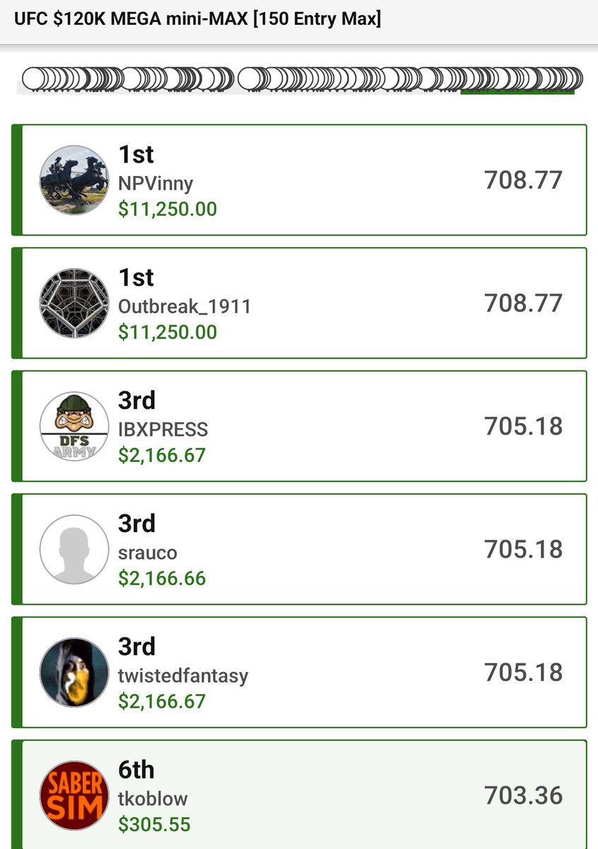Tkoblow DFS tweet media
