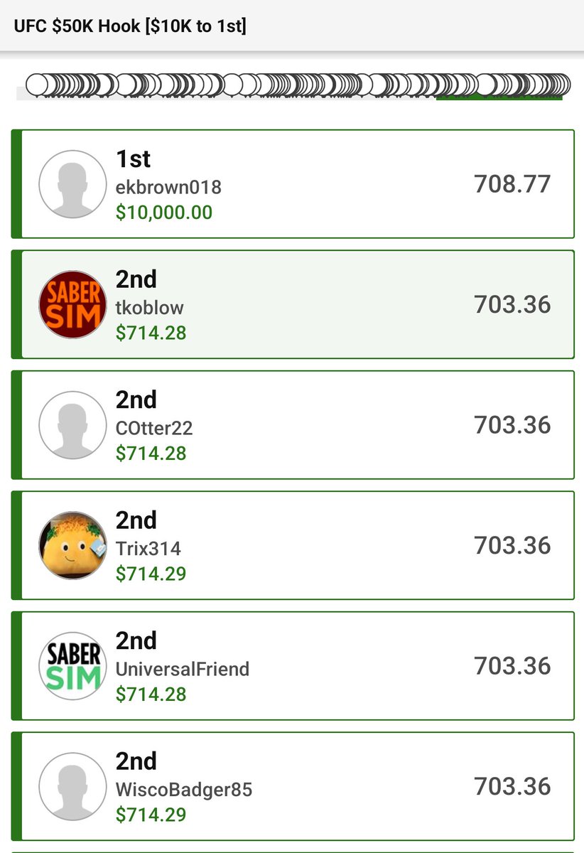 Tkoblow DFS tweet media