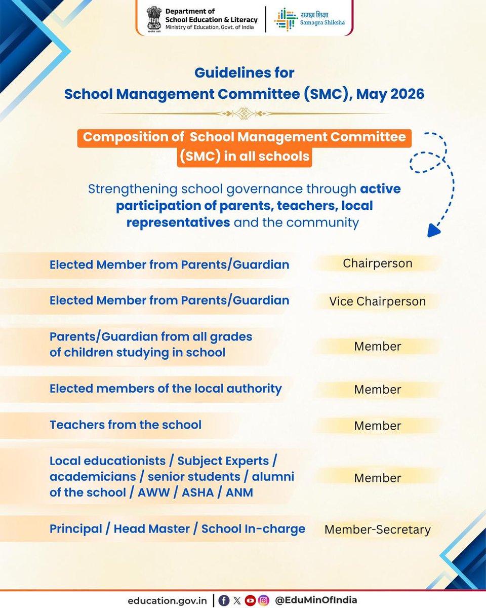 Ministry of Education tweet media