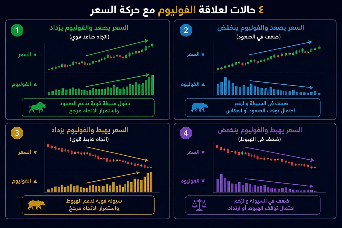 أحمد الصامل📕🇸🇦 tweet media