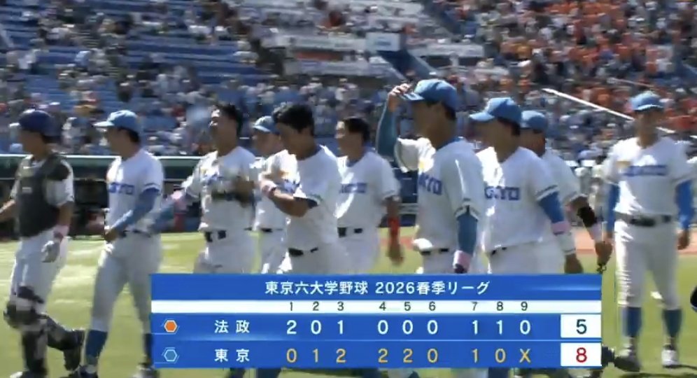 やった!快挙だ!東大が勝ち点だ!! 東京六大学56季連続最下位の東大が春季リーグ・法大2回戦を8−5と制し、2連勝で2017年秋以来の勝ち点を ...