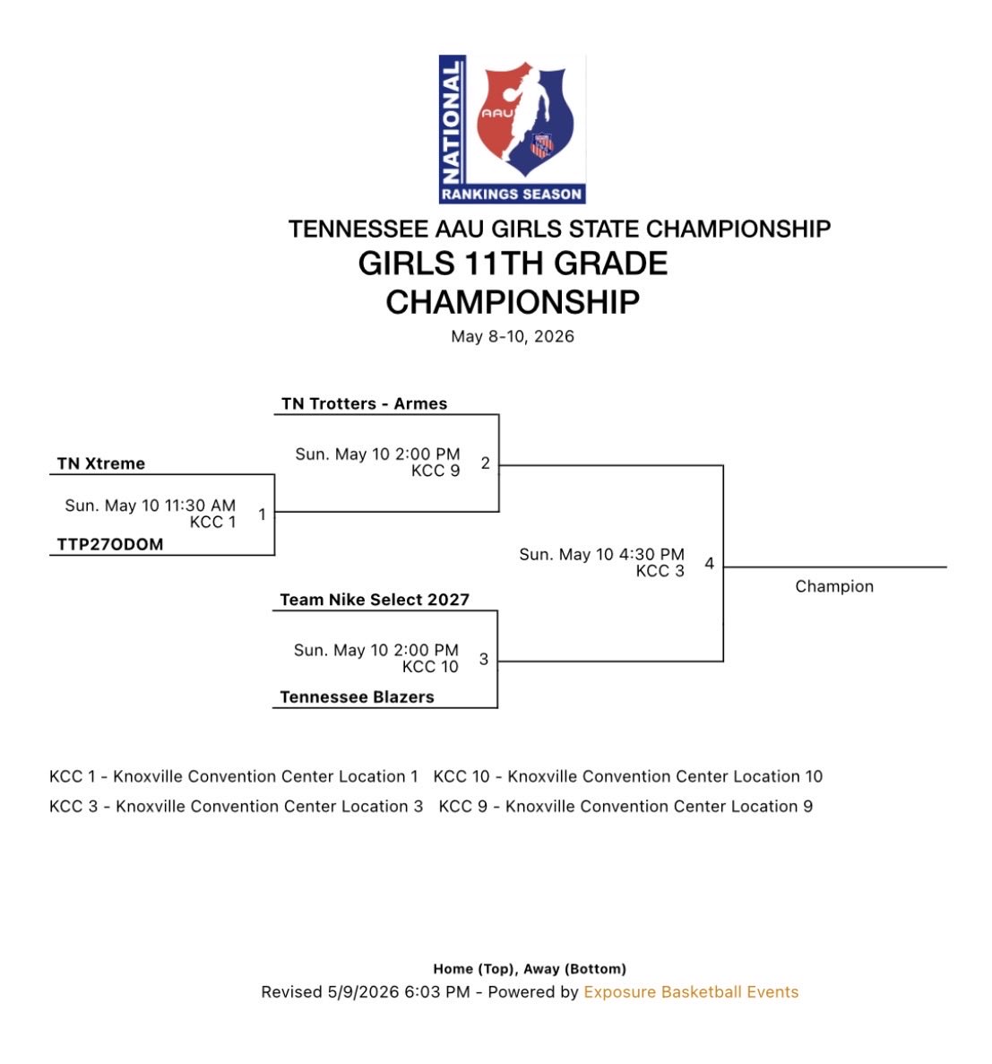 Team Nike Select 2027 tweet media