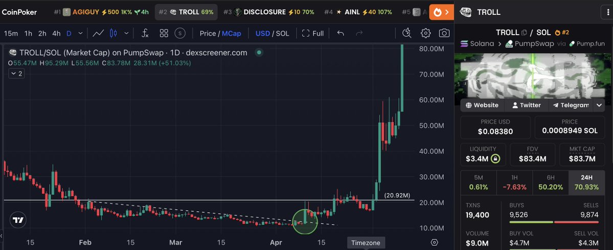 💎GEM INSIDER💎 tweet media