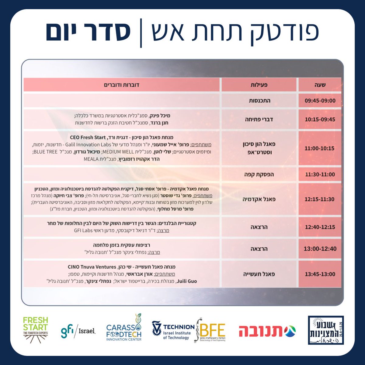 LavinFoodCenter's tweet photo. Last week, Prof. Zvi Hayouka, Director of the Lavin Food Center, joined the “FoodTech Under Fire” conference at the Technion, discussing how academia, industry, startups, and investors can support food system resilience under uncertainty.

Photo credit: Technion https://t.co/Oug9ZhXheB