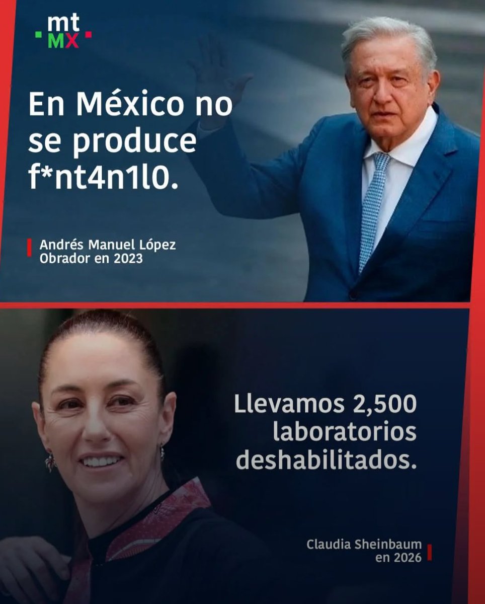 JohnMcLaneCA's tweet photo. 🇲🇽 MENTIRAS DEL BIENESTAR! https://t.co/Wp1werEHUq