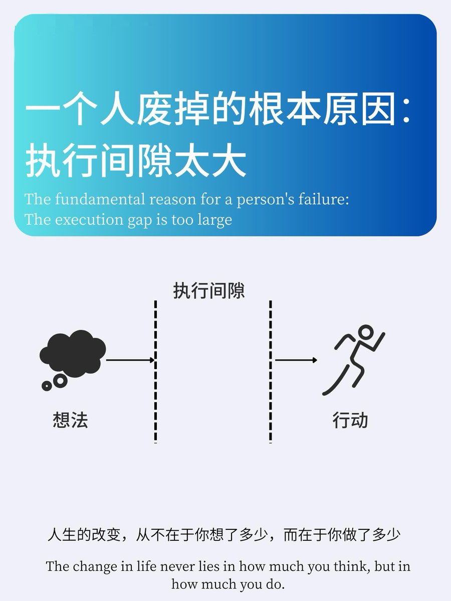 TheWorldManual's tweet photo. 一个人废掉的原因：执行间隙太大 https://t.co/LUOndWou9a