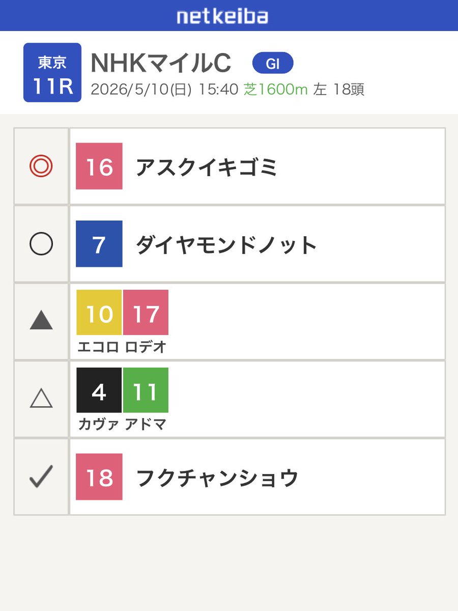 もる tweet media