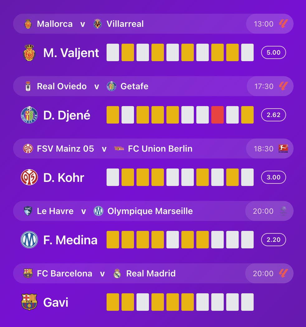 PlayerStats.football tweet media