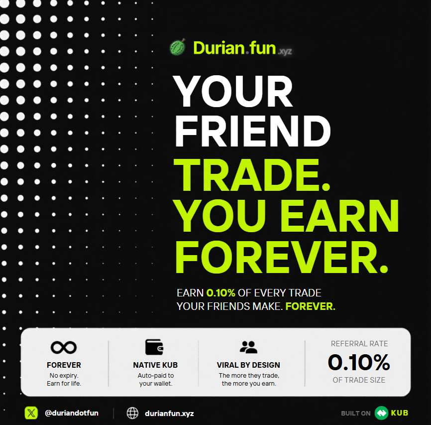 Durianfun tweet media