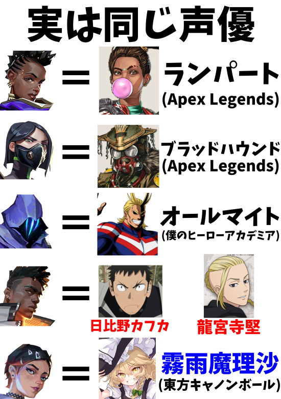 べらまじゅ tweet media