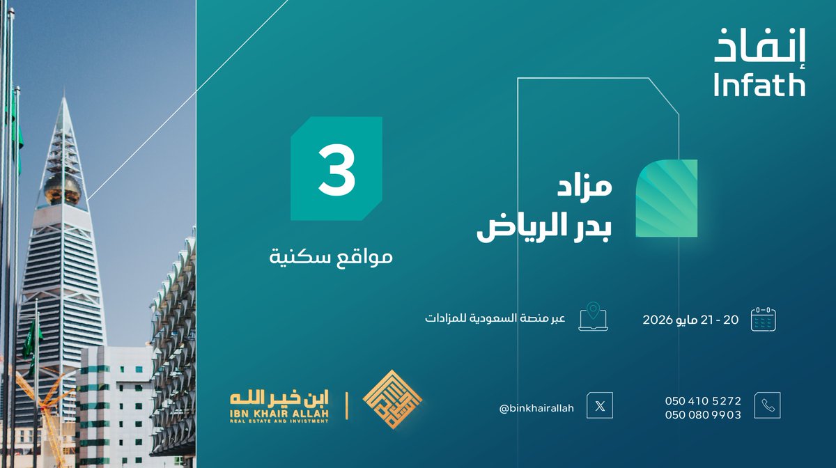 binkhairallah's tweet photo. تعلن بن خيرالله العقارية عن مزاد بدر الرياض لبيع 3 مواقع سكنية

01 أرض سكنية بحي المونسية 675 م2
02 فيلا سكنية بحي النهضة 442 م2
03 أرض شاطور بحي قرطبة 331.5 م2

بإشراف مركز الإسناد والتصفية "إنفاذ" @infath_sa وبقرار من محكمة التنفيذ

رابط المزاد الإلكتروني
https://t.co/nCMHaRrDsm

كُتيب المزاد
https://t.co/891m8LgNxa

#عقار #مزاد #الرياض #إنفاذ #استثمار
