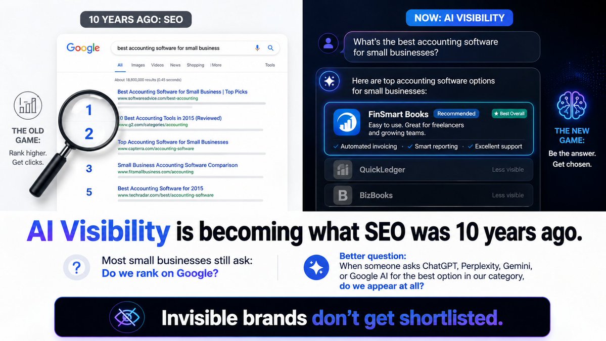 Digibility tweet media