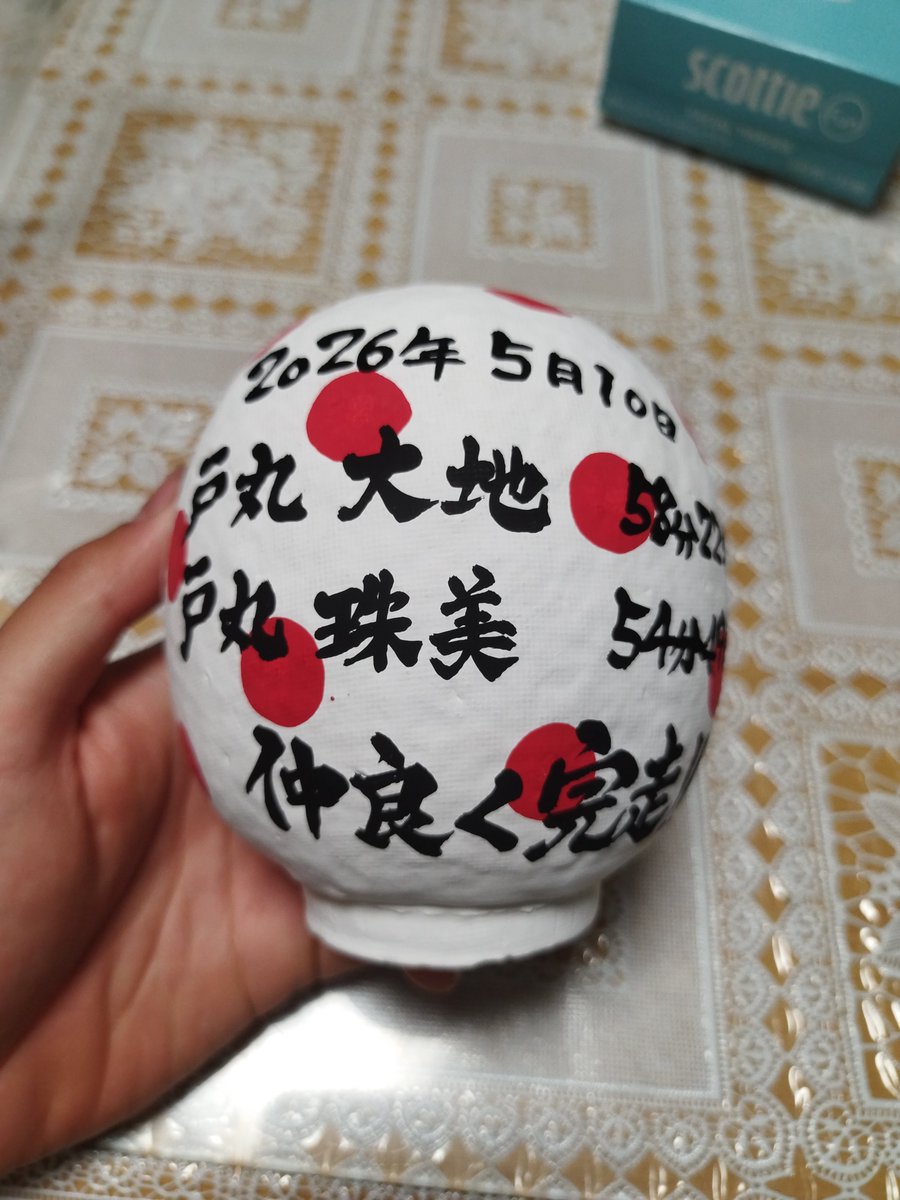 戸丸大地 tweet media