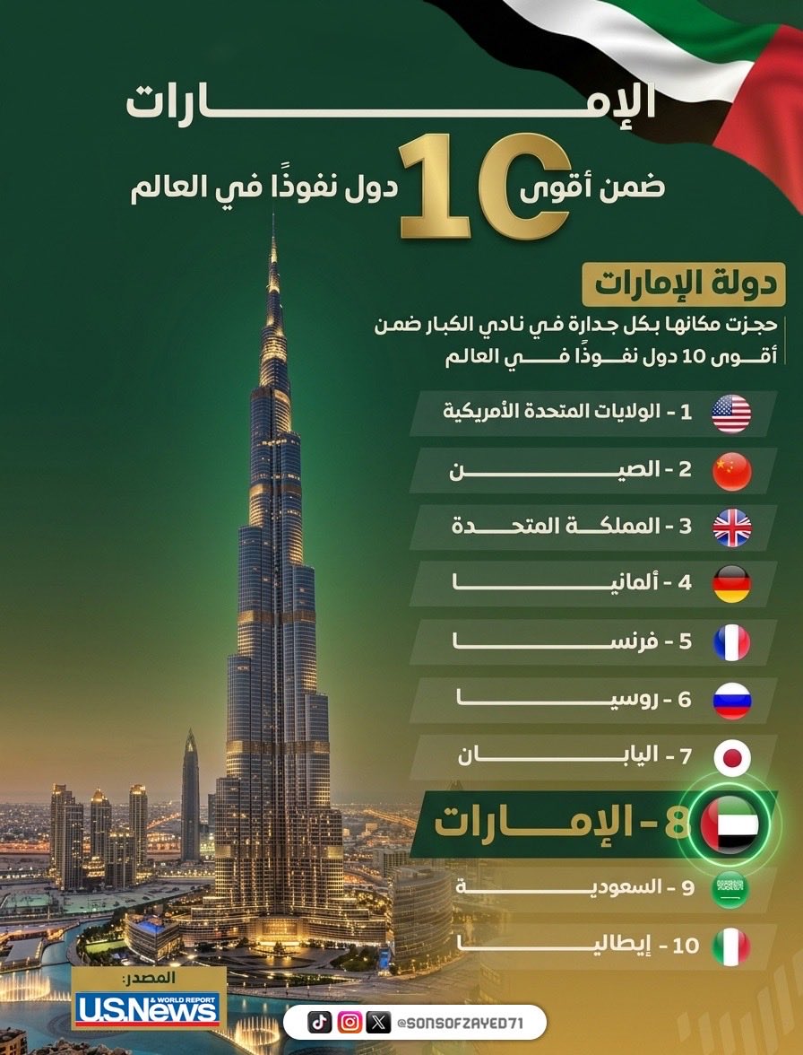 منصة عيال زايد🇦🇪 tweet media