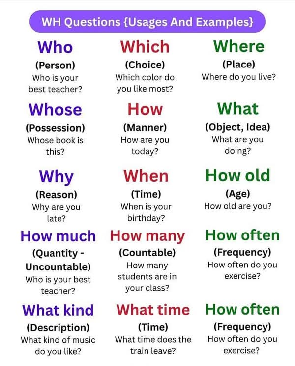 Daily English Corner tweet media