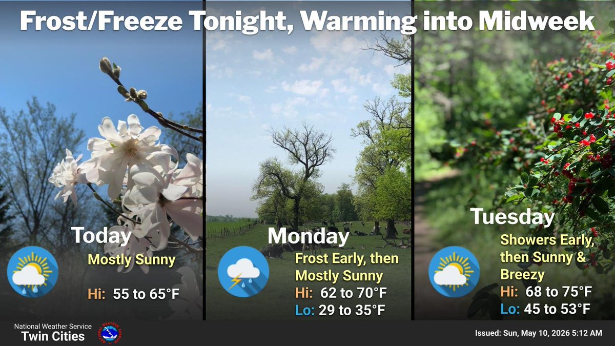 NWS Twin Cities tweet media