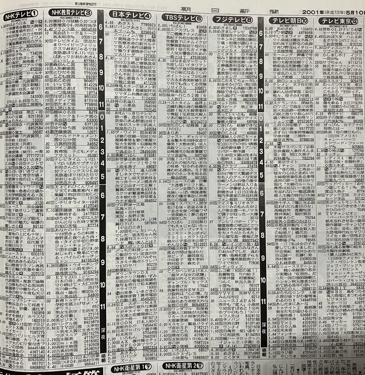 MS-DATABASE tweet media