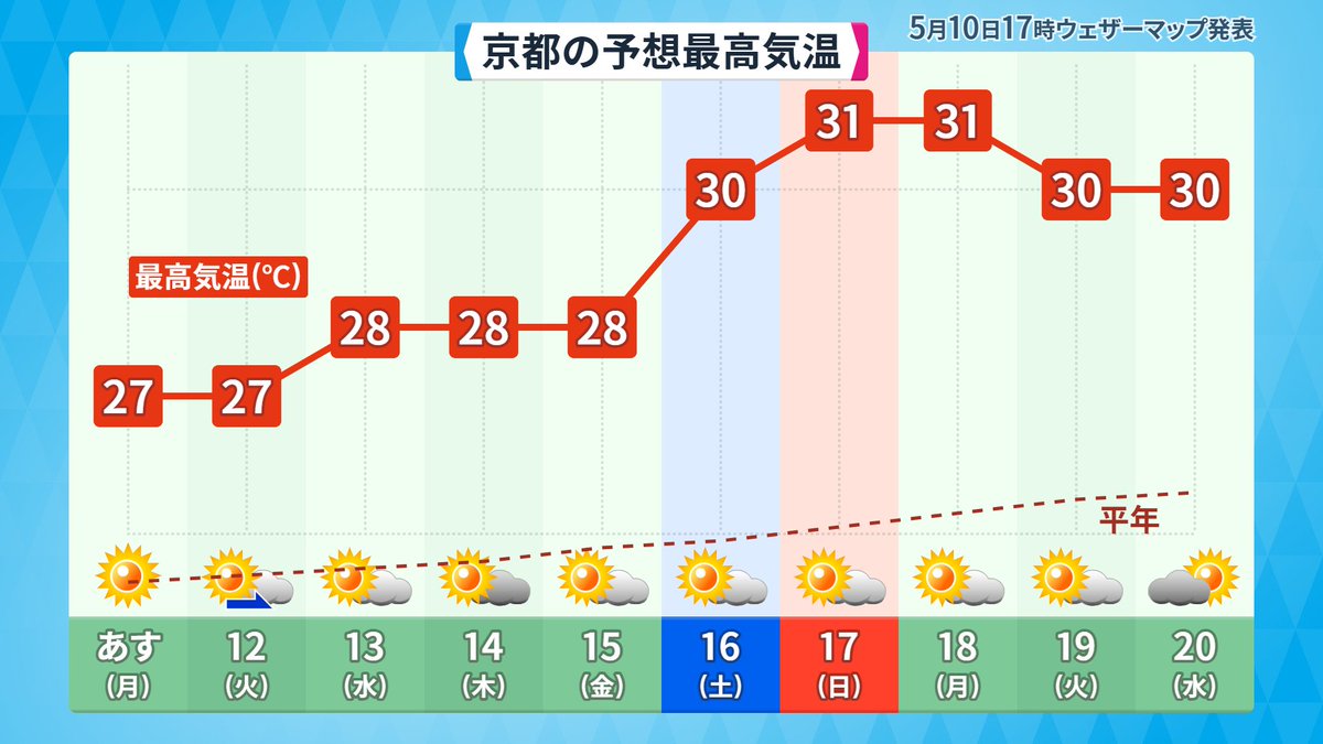 アバンギャルド河津 tweet media