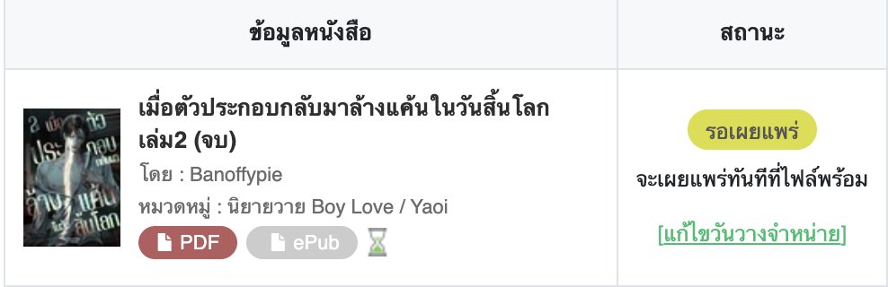banoffypienovel's tweet photo. พายอัปน้องอี้ขึ้นระบบแล้วนะคะ
รอพี่เมปแจ้งเวลาขาย ลุ้นๆ คืนนี้  🖤 

#เมียตัวประกอบกลับมาล้างแค้นในวันสิ้นโลก https://t.co/UnWTxZztde